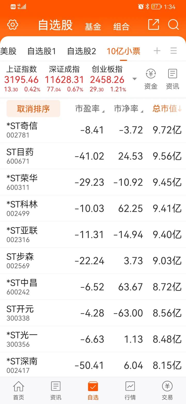 美股、港股和A股的特性你知道吗？了解一下