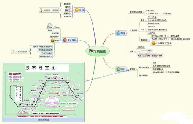 我的投资血泪史，50万本金最后只剩下5万，经历了痛苦的一年，只因做股票“太勤快”，后悔