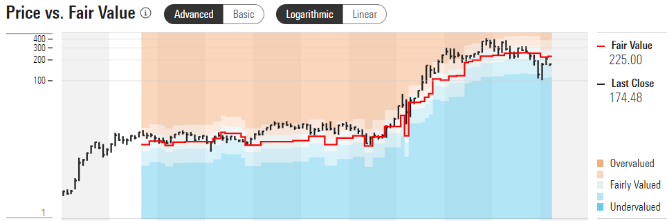 特斯拉将继续一骑绝尘